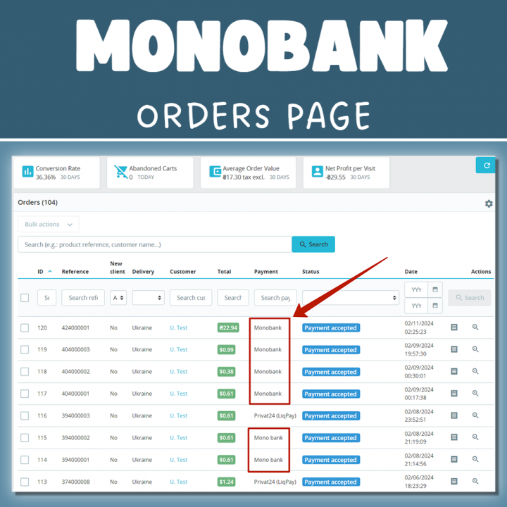 MonoBank платіжний модуль Prestashop